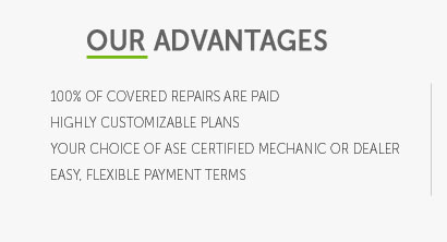 how are auto warranty refunds calculated